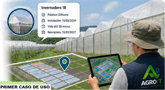 Digitalización del Cultivo