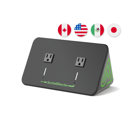 Socket Director
